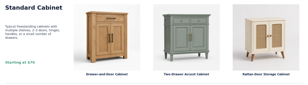 02 standard cabinet